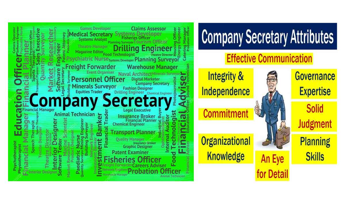 Chartered Secretary Knowledge base